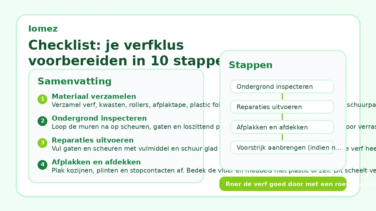 Checklist: je verfklus voorbereiden in 10 stappen