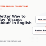 Better Way to Say ‘discuss about’ in English