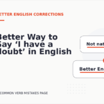 Better Way to Say ‘I have a doubt’ in English