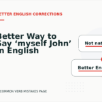 Better Way to Say ‘myself John’ in English